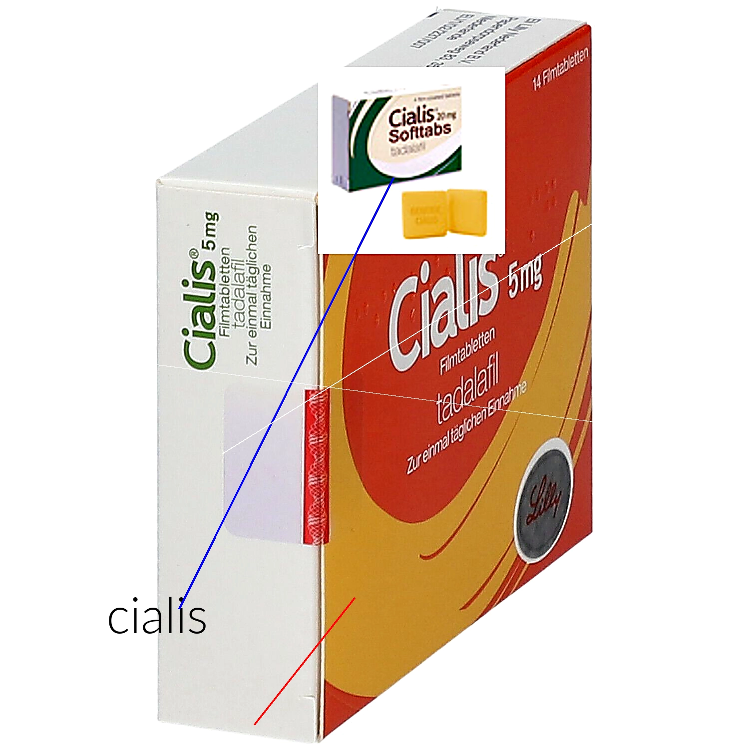 Le prix du medicament cialis